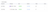 Linked catalogs table with View tables action